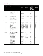 Preview for 10 page of Philips HD 6130 User Manual