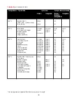 Preview for 38 page of Philips HD 6130 User Manual