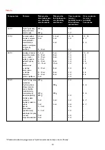 Preview for 14 page of Philips HD 6134 Manual