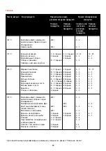 Preview for 20 page of Philips HD 6134 Manual