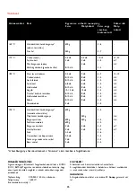 Preview for 35 page of Philips HD 6134 Manual