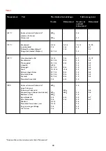 Preview for 40 page of Philips HD 6134 Manual