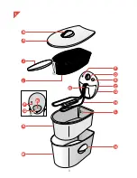 Preview for 3 page of Philips HD 6160 User Manual