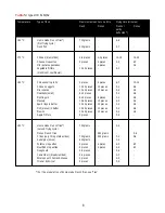 Preview for 8 page of Philips HD 6160 User Manual