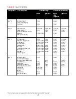 Preview for 20 page of Philips HD 6160 User Manual