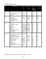 Preview for 49 page of Philips HD 6160 User Manual