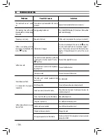 Preview for 30 page of Philips HD 8427 Operating Instructions Manual