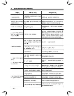 Preview for 152 page of Philips HD 8427 Operating Instructions Manual