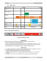 Предварительный просмотр 22 страницы Philips HD 8753 Service Manual