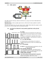 Предварительный просмотр 24 страницы Philips HD 8753 Service Manual