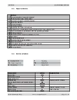 Предварительный просмотр 41 страницы Philips HD 8753 Service Manual