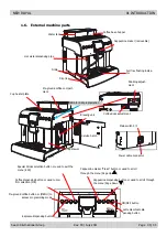 Предварительный просмотр 6 страницы Philips HD 8930 Service Manual