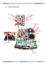 Предварительный просмотр 7 страницы Philips HD 8930 Service Manual