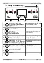 Предварительный просмотр 16 страницы Philips HD 8930 Service Manual