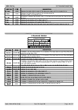 Предварительный просмотр 32 страницы Philips HD 8930 Service Manual