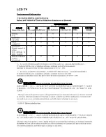 Preview for 2 page of Philips HD TV User Manual