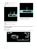 Preview for 35 page of Philips HD TV User Manual