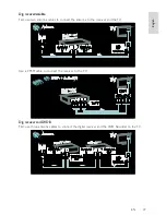 Preview for 38 page of Philips HD TV User Manual