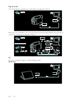 Preview for 43 page of Philips HD TV User Manual