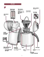 Preview for 2 page of Philips HD2004 User Manual