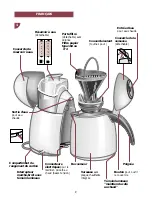 Preview for 7 page of Philips HD2004 User Manual