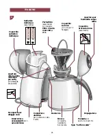 Preview for 22 page of Philips HD2004 User Manual