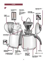 Preview for 37 page of Philips HD2004 User Manual