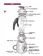 Предварительный просмотр 18 страницы Philips HD2005/00 User Manual