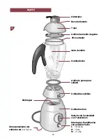 Предварительный просмотр 22 страницы Philips HD2005/00 User Manual