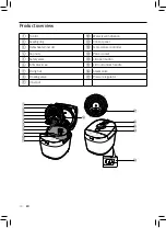 Preview for 10 page of Philips HD2145 User Manual