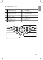 Preview for 11 page of Philips HD2145 User Manual