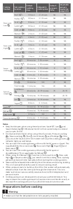 Preview for 11 page of Philips HD2151 User Manual