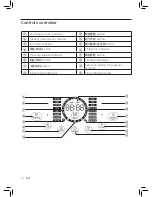 Preview for 10 page of Philips HD2195 User Manual