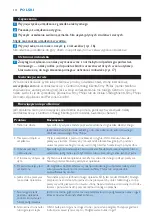 Preview for 14 page of Philips HD2621 Instructions For Use Manual