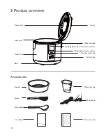 Preview for 6 page of Philips HD3021 User Manual