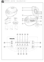 Preview for 2 page of Philips HD3031 User Manual