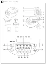 Preview for 2 page of Philips HD3034 User Manual