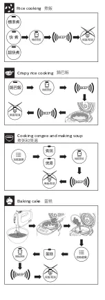 Preview for 4 page of Philips HD3034 User Manual