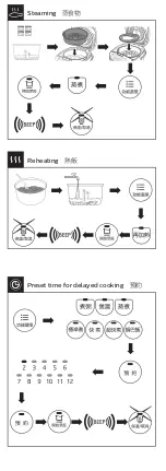 Preview for 5 page of Philips HD3034 User Manual