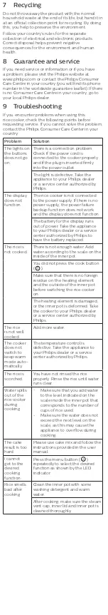 Preview for 14 page of Philips HD3034 User Manual