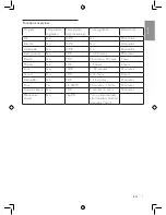 Preview for 9 page of Philips HD3037 User Manual