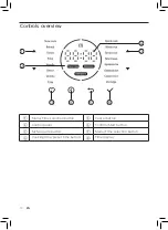 Preview for 10 page of Philips HD3081 User Manual