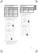 Preview for 13 page of Philips HD3081 User Manual