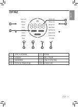 Preview for 33 page of Philips HD3081 User Manual