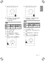 Preview for 37 page of Philips HD3081 User Manual