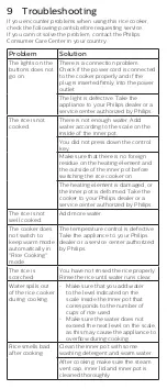 Preview for 11 page of Philips HD3132 User Manual