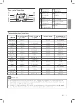 Предварительный просмотр 21 страницы Philips HD3158 User Manual