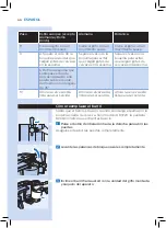 Preview for 64 page of Philips HD3610 User Manual