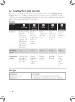 Preview for 10 page of Philips HD3860/00 User Manual