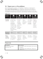 Preview for 20 page of Philips HD3860/00 User Manual